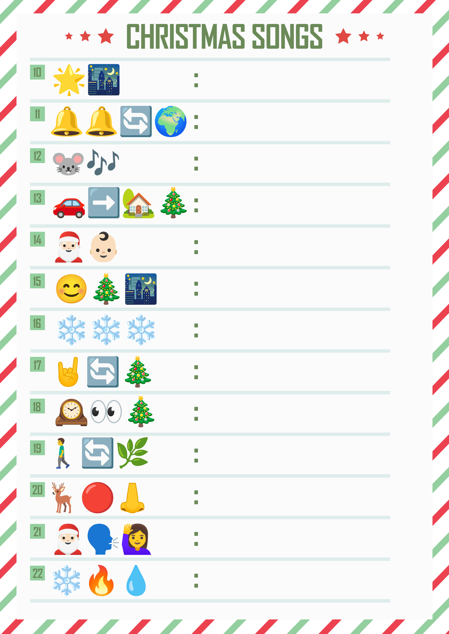 Christmas Emoji Quiz