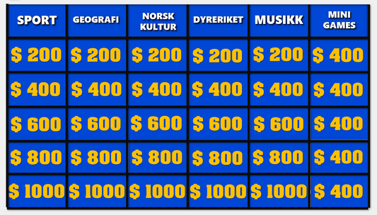 Jeopardy Quiz – PowerPoint-mal med Minigames (Digital nedlasting) 🎉
